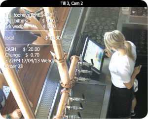 POS CCTV